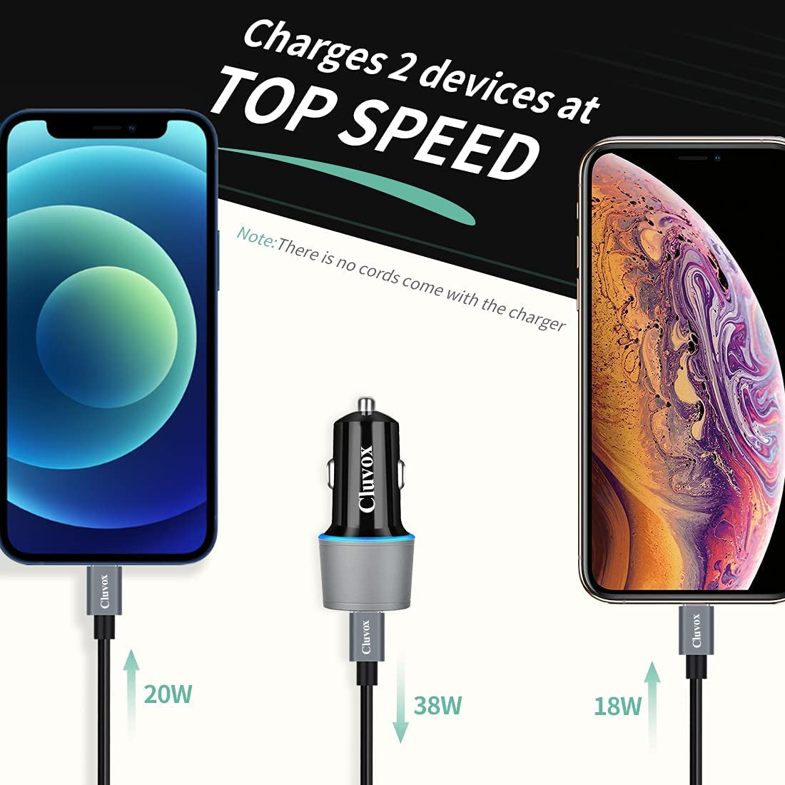 Dual USB Car Charger Adapter,  20W Fast Charging for Iphone 17 Pro Max/Air/16 Plus/15/14/13/12/11/Xs/Xr/8/Se 2020/Ipad 8Th/Pro/Air 4/Mini, Google Pixel, Samsung Cigarette USB Charger