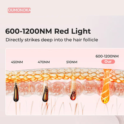 Permanent IPL Laser Epilator Women's Depilators Facial Shaving Hair Cutting Machine Men's Razor Shaver Mower  Laser Hair Removal