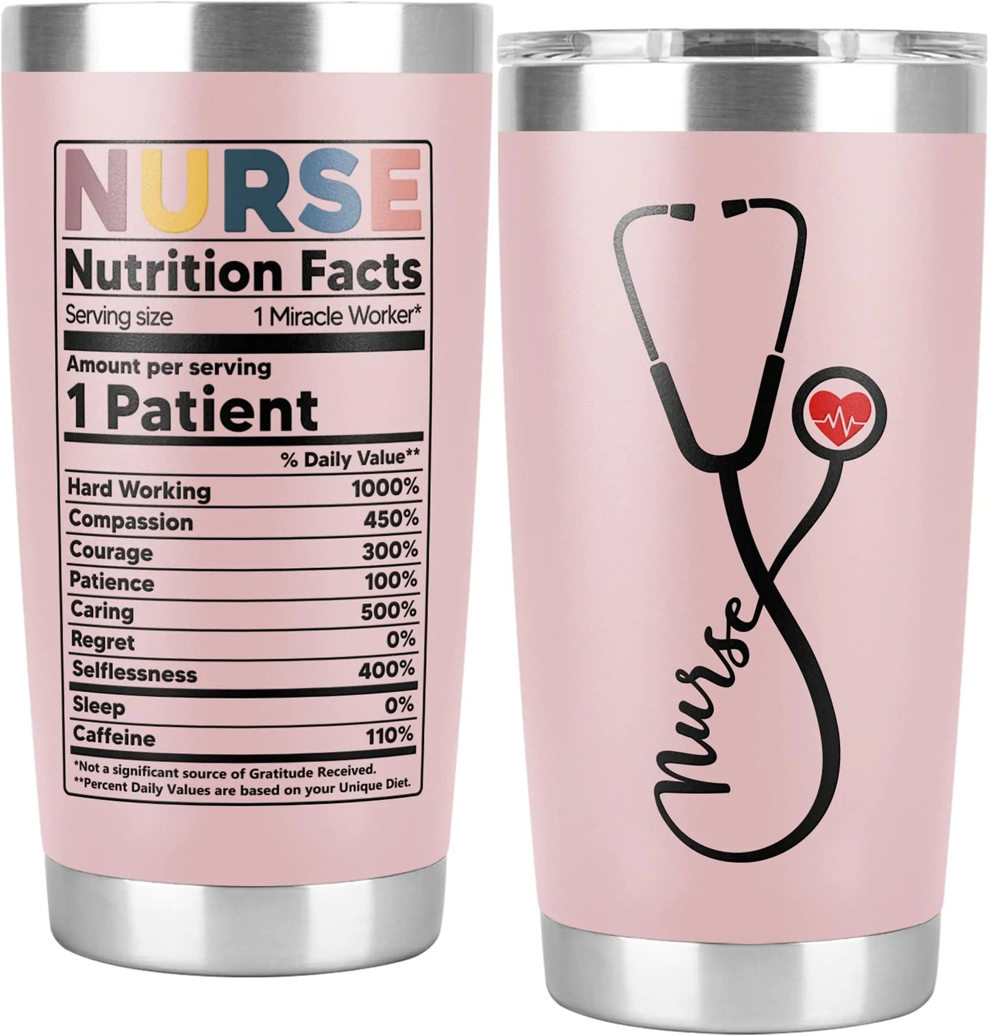 CURTIZON Best Gifts For Nurses - New Nurse Gifts For Women-Nursing Student Gifts- Nurse Practitioner- Nurse Appreciation Gifts-Nurse Graduation Gifts-Nutrition Facts 20Oz Nurse Cup Tumbler